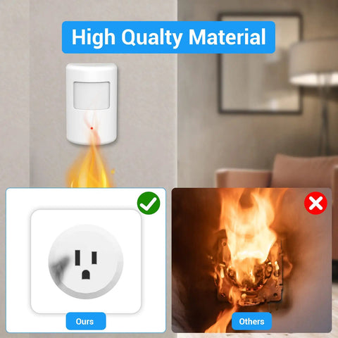 Comparison of Motion Sensor Switch With Outlet Plug-In For Home Use Auto Turns On Lights Fans Or AC With PIR Infrared Sensor 100 ft.