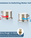 Brass rough-in valve for Waterfall Roman Tub Faucet With 3 Hole Widespread Mount showing rotation for water flow control.
