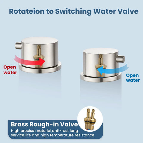 Brass rough-in valve for Waterfall Roman Tub Faucet With 3 Hole Widespread Mount showing rotation for water flow control.