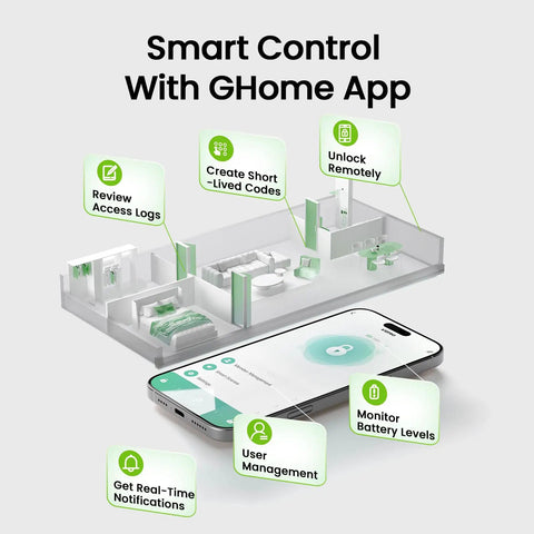 Smartphone showing control features of 4 In 1 Smart Fingerprint Door Lock with keypad, app control, and biometric knob for security