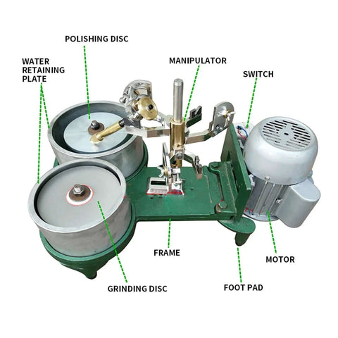 Plug And Play Dual Head Gem Polishing Machine With 250 Watt Motor For Stone Faceting And Flat Grinding Featuring labeled components and robust design.