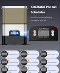 No Sweat Automatic Fish Feeder For Koi Ponds Featuring Foolproof Vacation Mode with selectable feed schedule control display.