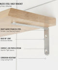 Heavy Duty Stainless Steel L Bracket Shelf Support for Furniture Reinforcement and Floating Shelves shown installed with features labeled.
