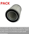 VKHF001 Vacuum HEPA Cartridge Filter Assembly Fits Vacmaster Industrial VK811PH And VK1011SIWTH