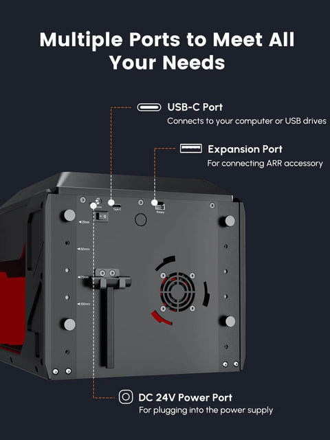 AlgoLaser 10W portable laser engraver back panel with USB-C port, expansion port, and DC 24V power port