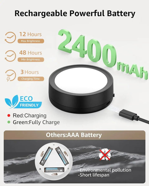 Motion Sensor Puck Lights With Remote No Fuss 2400mAh Rechargeable RGBW Wireless Under Cabinet Lighting Kit showcasing battery life and charging.