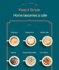 Assorted coffee drinks with latte art including espresso, cappuccino, vanilla latte, mocha, caramel macchiato, con panna.
