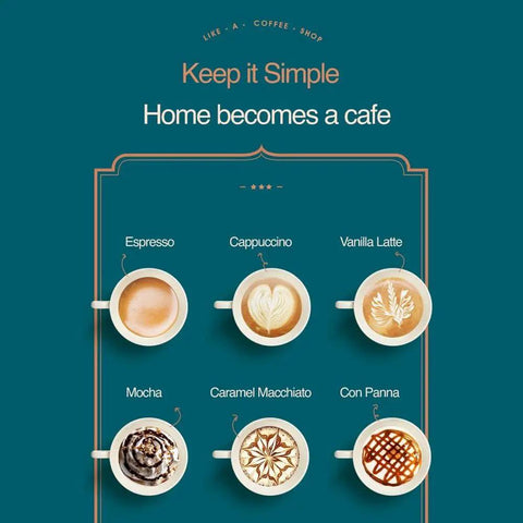 Assorted coffee drinks with latte art including espresso, cappuccino, vanilla latte, mocha, caramel macchiato, con panna.