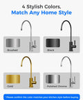 Black Reverse Osmosis Kitchen Sink Faucet For Under Counter Water Filtration Systems Nsf Certified Lead Free Single Handle Design displayed in four available colors.