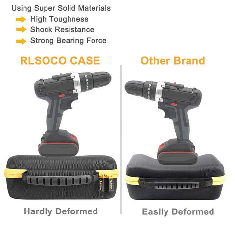 Drills on RL-SOCO and competitor cases showing deformation and durability differences