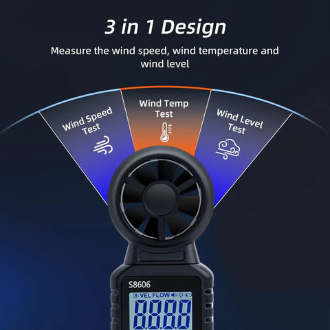 3 In 1 Handheld Wind Meter With Backlight, Ultra Accurate Wind Speed And Temperature Readouts With Beaufort Scale, Perfect For HVAC Pros, Sailing, Fishing, Outdoor Adventures, And Indoor Or Outdoor Use. Black plastic handheld anemometer front view with display.