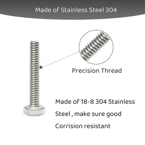 Stainless steel hex bolt, side view with inset close-up of precision threads