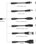 Universal 42V 2A 7-In-1 Charger For 36V Li-Ion Scooters And E-Bikes With Multiple Plug Heads including DC5.5x2.5mm, XLR