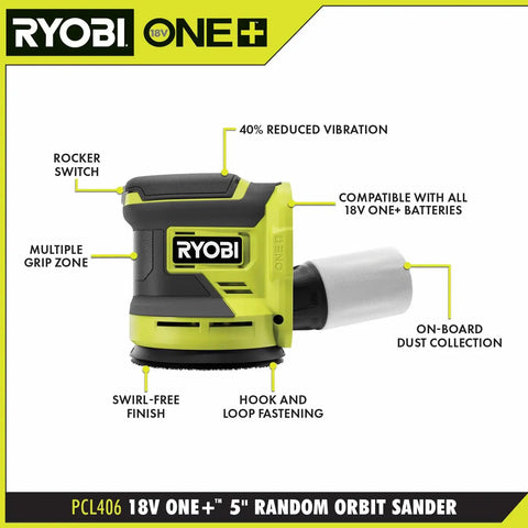 Cordless Power Sander Accessory Bundle For 18V Ryobi With 5 Inch Random Orbit Sander And Corner Cat Sander DIY Friendly Finish Sanding Kit Pocket Flashlight Tools Only No Battery Included Bare Tool Pack For DIY Projects, showing 18V Ryobi sander features like onboard dust collection and multiple grip zone.