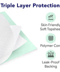 Hella Absorbent Disposable Chux Underpads 100 Pack 30X36 Inch triple layer bed pads showing soft topsheet and polymer core