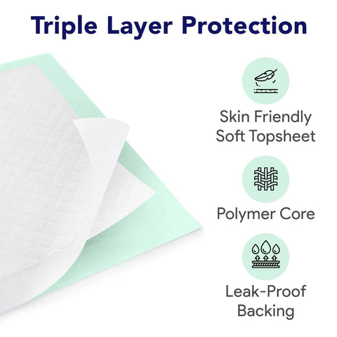 Hella Absorbent Disposable Chux Underpads 100 Pack 30X36 Inch triple layer bed pads showing soft topsheet and polymer core
