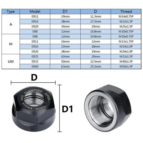 Precision ER Collet Nut Kit For CNC Lathe And Milling Machine, showing dimensions D and D1, durable steel construction.