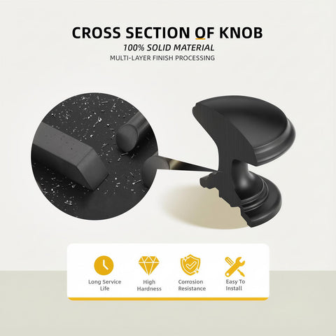 Cross-section of 25 Pack Matte Black Round Cabinet Knobs With I Shape Design For Kitchen Cabinets And Dressers Zinc Alloy Hardware