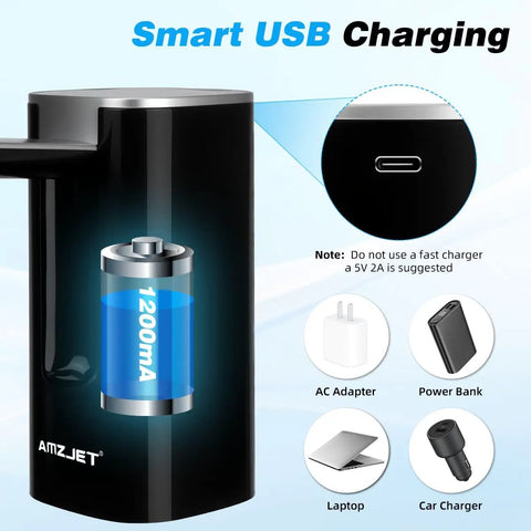 5 Gallon Water Dispenser With Digital Display And USB Powered Pump, showing USB charging capability and compatible devices