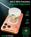 2 Pack 25W Magnetic Wireless Charger Pad showing precise alignment with iPhone for efficient charging.