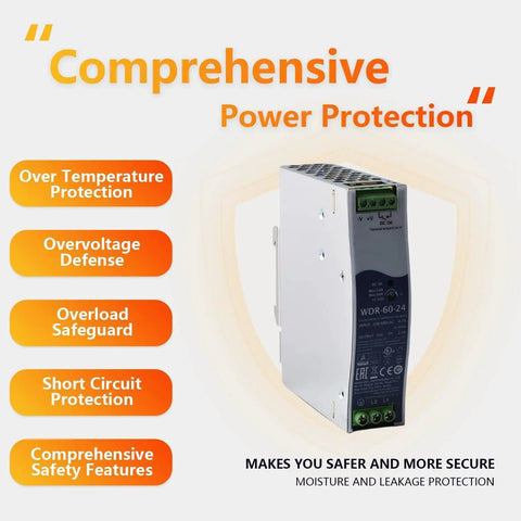 Heavy Duty Industrial Din Rail Power Supply 60 Watt 24 Volt 2.5 Amp with comprehensive power protection features.
