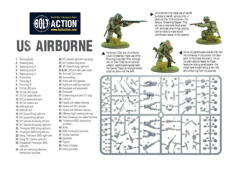 US Airborne Paratroopers 1:56 Scale Tabletop Miniatures Pack Plastic Paintable 28mm WWII Soldiers product overview with parts list.
