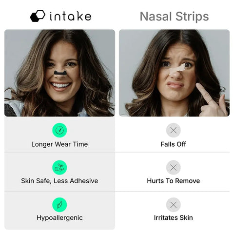 Comparison of Magnetic Nasal Strips Starter Kit With Reusable Band And Tabs for comfort and skin friendliness, two women smiling and frowning.