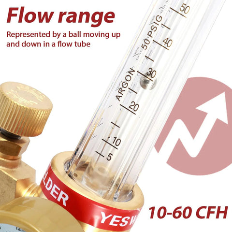 Front view of brass argon flowmeter regulator with transparent flow tube marked ARGON and 10-60 CFH scale.