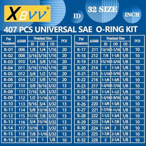 XBVV 407-PCS universal SAE O-ring kit, front view; 32 sizes, nitrile rubber O-rings for automotive sealing.