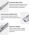 Heavy Duty Undermount Drawer Slides With Soft Close Full Extension Hidden Bottom Mount Installation showing components.