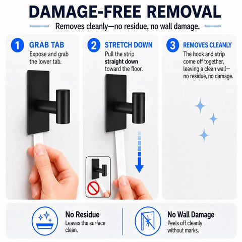 Diagram shows removal process of Five Pack Heavy Duty Adhesive Wall Hooks With Removable Strips For No Damage Hanging.