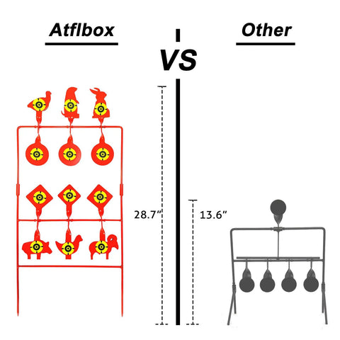 Comparison of Nine Target Heavy Metal Spinner Set For Pellet Guns And Air Rifles With Animal Silhouettes and smaller target setup