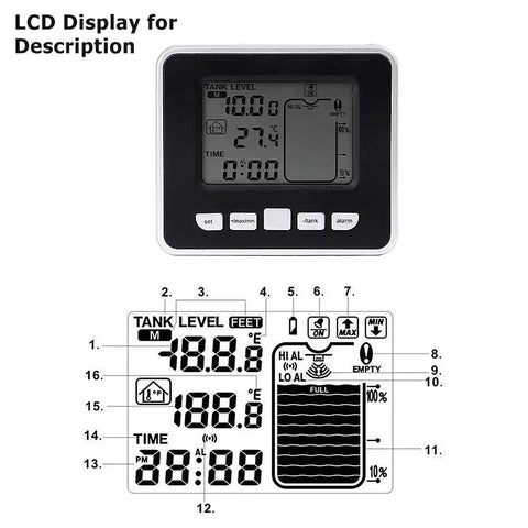 LCD display of Water Level Sensor With Temperature Readout And Alarm, Ultrasonic Depth Meter For Tanks And Ponds, showing levels and alerts.