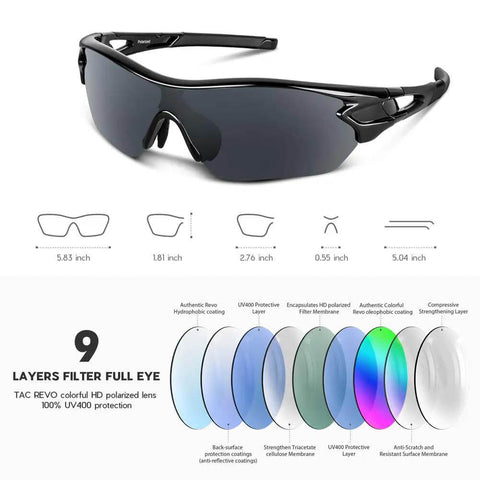 Polarized Sports Sunglasses For Men Women And Youth With TAC Lenses And TR90 Frame Built To Last Scratch Resistant Unbreakable UV Protection 99 Point 9 Ride Ready For Cycling Running Driving Fishing Golf Motorcycling And Outdoor Adventures shown with lens size and layer details.