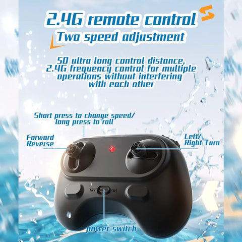 Remote control for Mini RC Boat with dual motors and dual speed modes for lakes, rivers, and pools RTR ready to run racing boat