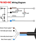 Laser Photoelectric Switch Sensor NPN NO And NC wiring diagram with four-wire configuration