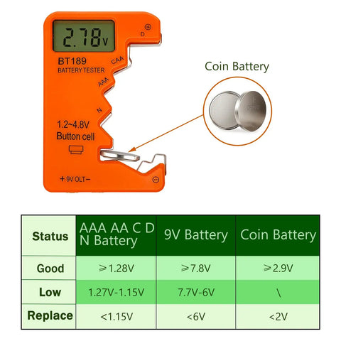 Universal Battery Tester With Digital Display For AA AAA C D 9V 1.5V Batteries Portable Travel Ready Volt Checker For All Battery Types With Clear LCD Readout And Quick Battery Health Gauge Orange Color, orange BT189 with LCD and coin cell