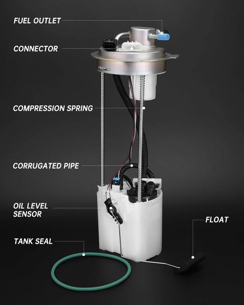 Plug And Play Electric Fuel Pump Module Assembly For 2009 2010 2011 2012 2013 Chevy Silverado 1500 And GMC Sierra 1500 V8 4 8L 5 3L 6 2L Also Fits 2009 Silverado 6 0L And 2012 Yukon XL 1500 V8 6 2L Replacement OE E3817M SP6627M showing components