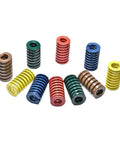 Colorful industrial grade spring hardware set featuring different sizes and materials for versatile applications.
