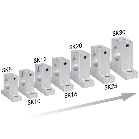 Size comparison of aluminum linear motion rod supports, including 2 Pack SK25 Linear Motion Rod Supports for 25mm Shaft with 6mm Mount Holes.