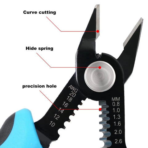 Close-up of Precision Flush Wire Cutters With Stripping, Slim Diagonal Cutters, 6 Inch Pliers showing blade and grip details.