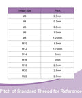 Star knob thread size chart showing M3–M22 sizes with pitch values, purple header and curved edge.
