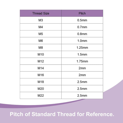 Star knob thread size chart showing M3–M22 sizes with pitch values, purple header and curved edge.