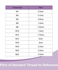 Pitch of Standard Thread Size Chart M3 to M22 showing thread sizes and corresponding pitches for reference.