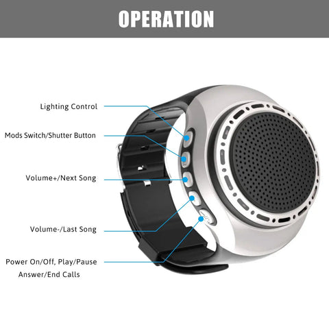 Waterproof Wearable Bluetooth Speaker Watch With FM Radio MP3 Player True Wireless Stereo TWS Selfie Mode showing controls.