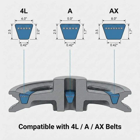 AK7158 Single Groove Web Sheave 6.95 Inch Outside Diameter 5/8 Inch Bore For V Belt Drive A Section Cast Iron Pulley For Industrial Machinery And Workshop Use Durable, Smooth, Stable Belt Transmission