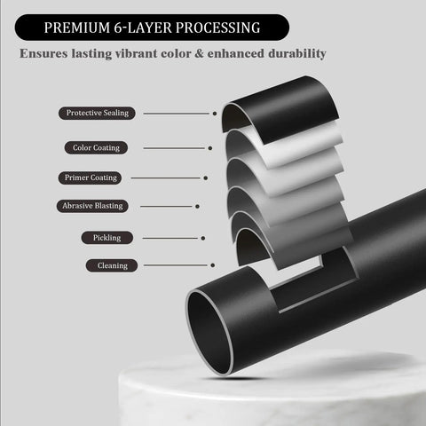 Black Curtain Rods For Windows 36 To 150 Inches showing premium 6-layer processing for enhanced durability and vibrant color