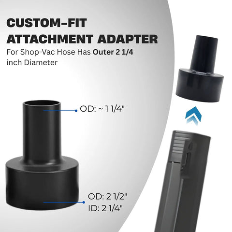 Universal Vacuum Hose Adapter Kit Quick Connect Reducer Set for Reusing Old Attachments; custom-fit attachment adapter shown.