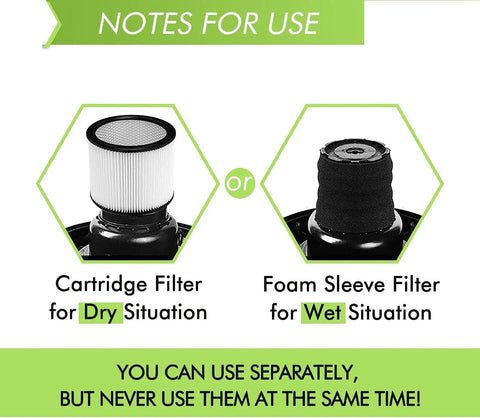 Foam Sleeve and Filter Replacement Kit for 5 Gallon Wet Dry Vacuums Compatible With 90304 90585 90350 90333 Includes 9010700 diagram