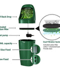 Automatic Reptile Water Dripper Keeps Your Herp Squad Properly Quenched With A Smooth Chameleon Drinking Fountain And Steady Drip System showing activated carbon filter, dual filtration.
